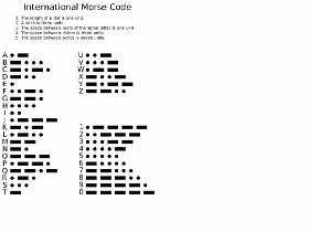 Morse code