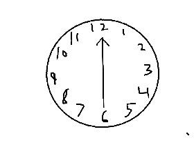 the min clock