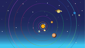 Solar System