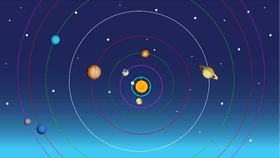 Solar System