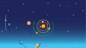 Solar System