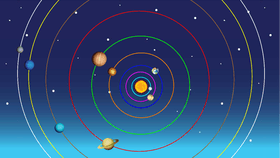 Solar System