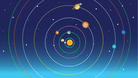 Solar System 1