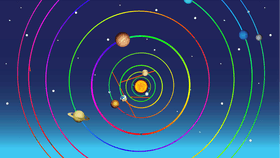 Solar System