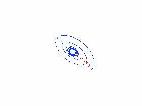 Hydrogen Molecule Formation!