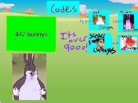 Big Chungus Clicker(Beta) 1