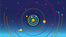 Solar System