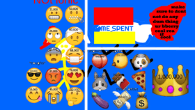 Emoji Clicker