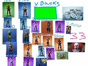 FORTNITE skins clicker 1 1