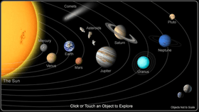 Our Solar System