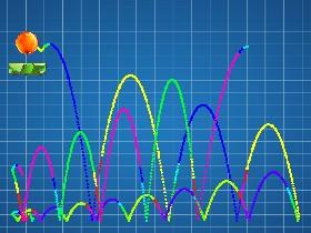 Physic Trails