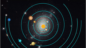 Solar System