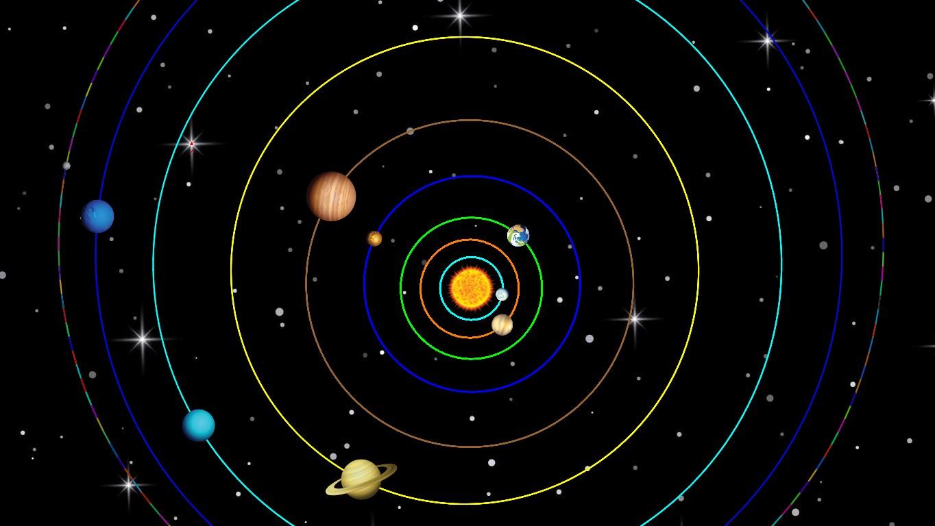 Solar System