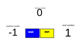 fizzbuzz