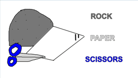 Rock, Paper, Scissors