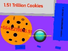 Cookie Clicker 