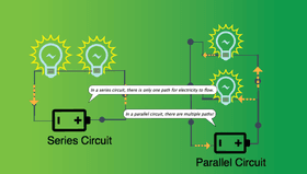 circuits