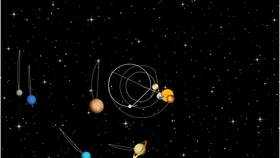 Solar System