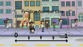 Fraction Number Line - TEMPLATE