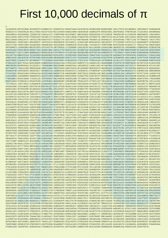 Pi Day Art Highest speed