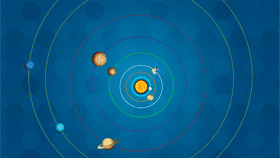 Solar System