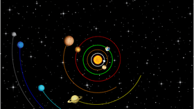 Solar System