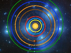 Solar System