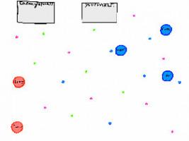 Agar.io