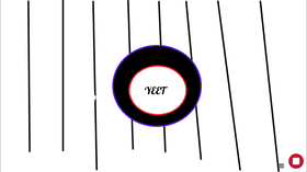 The Yeet Button