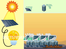 Solar Power Clicker