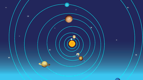 Solar System