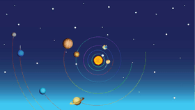 Solar System