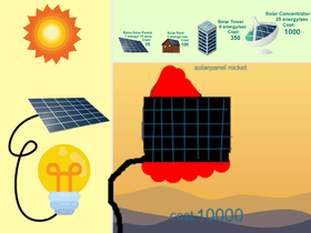 Solar Power Clicker