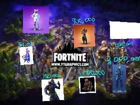 Fortnite Skin Clicker! 1