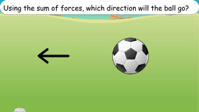 Sum of Forces - TEMPLATE