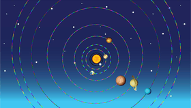 Solar System