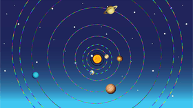 Solar System