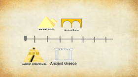 Ancient Civilizations