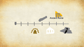 Ancient Civilizations - TEMPLATE