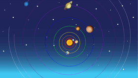 Solar System