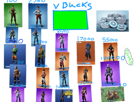 FORTNITE skins clicker mega