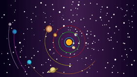 Solar System