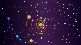 Solar System