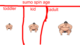 BABA sumo wrestler spin