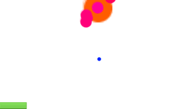 dot