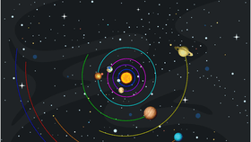 Solar System 2