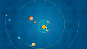 Solar System