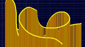 Roller Coaster Yellow