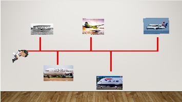 Transport Timeline