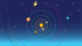 Solar System